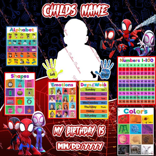 Custom Request- Learning Poster