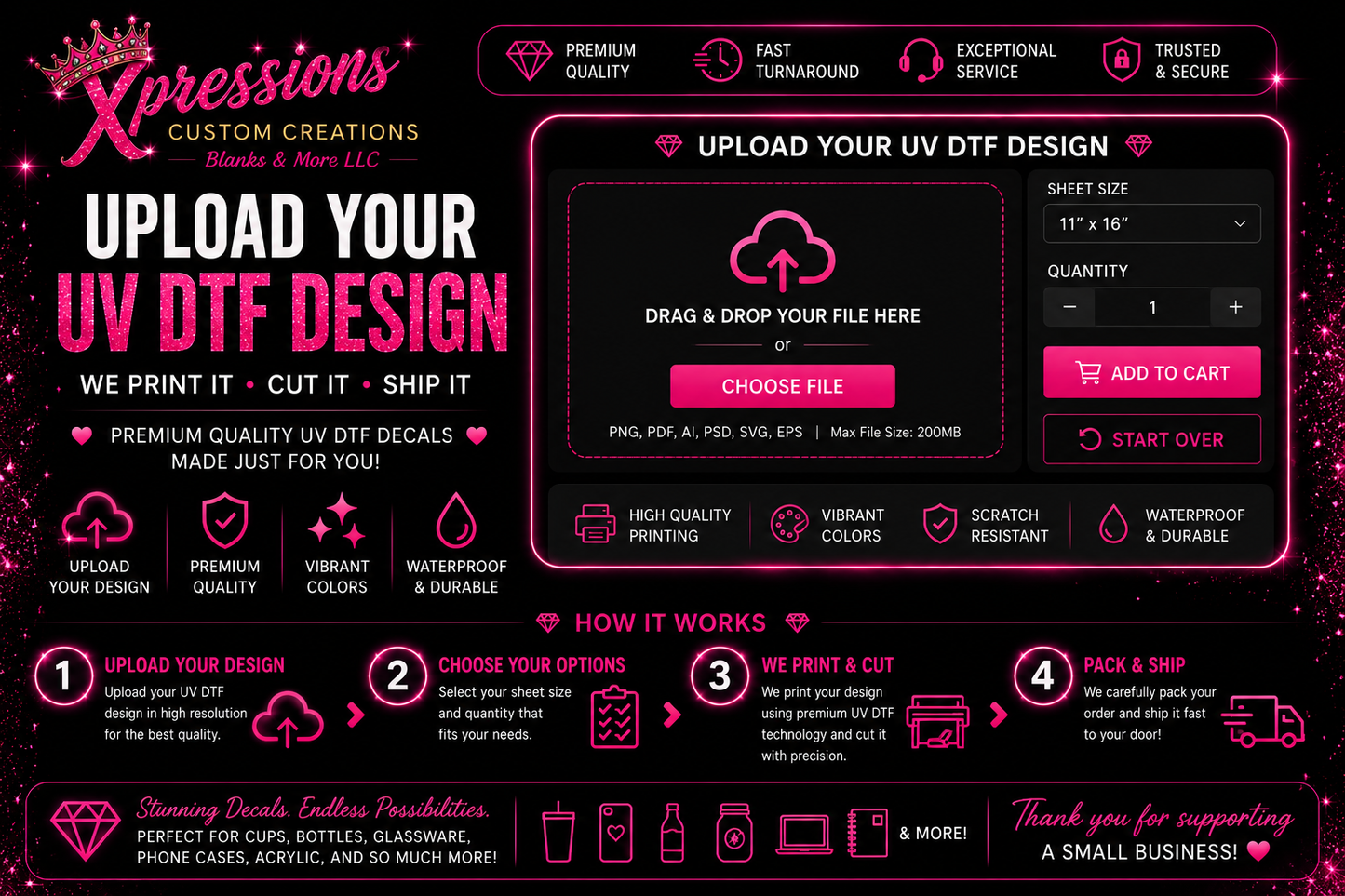 Upload Your UV DTF Gang Sheet ~ Bouijee Family Exclusive